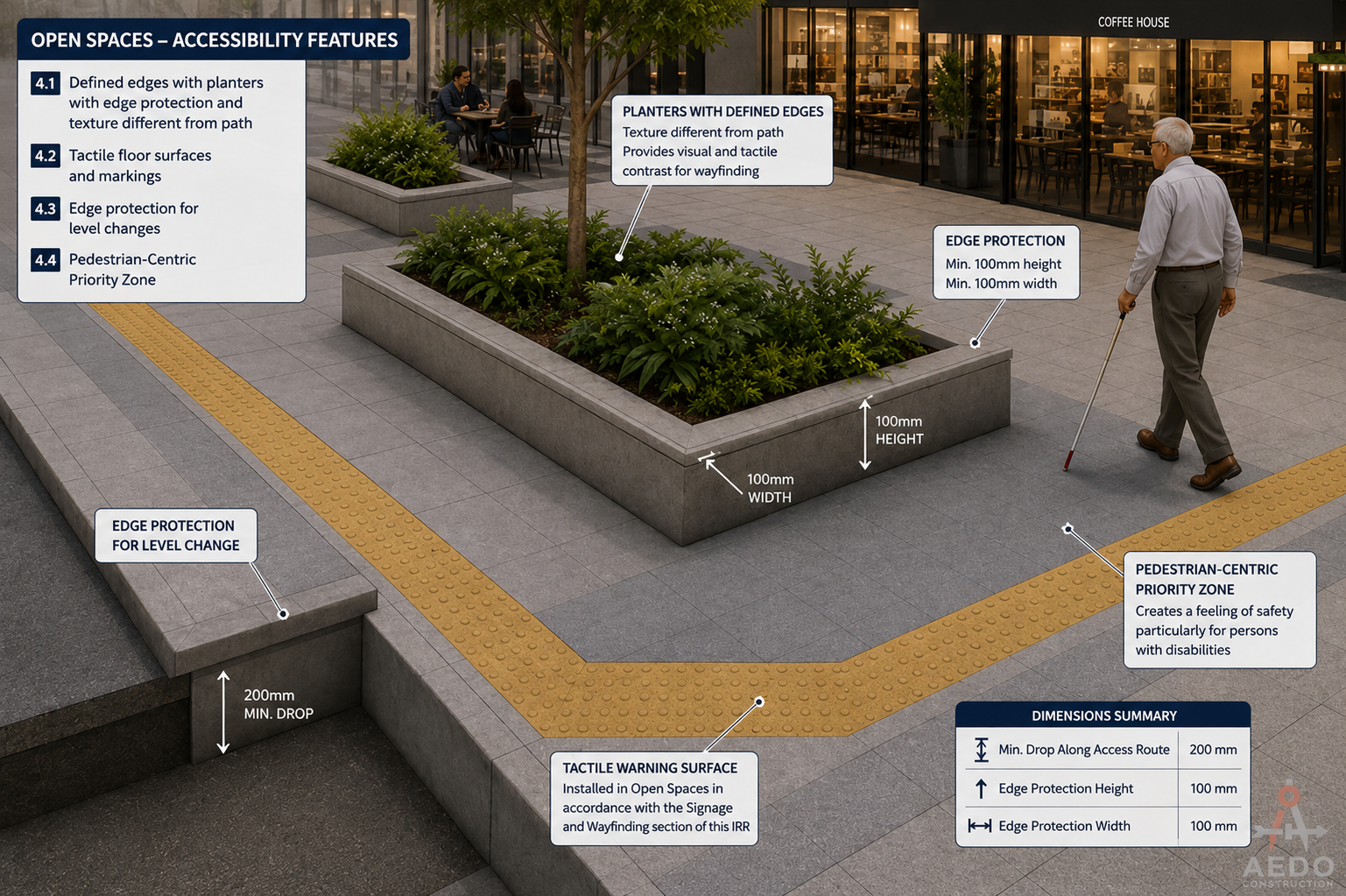 Open Spaces Accessibility Features
