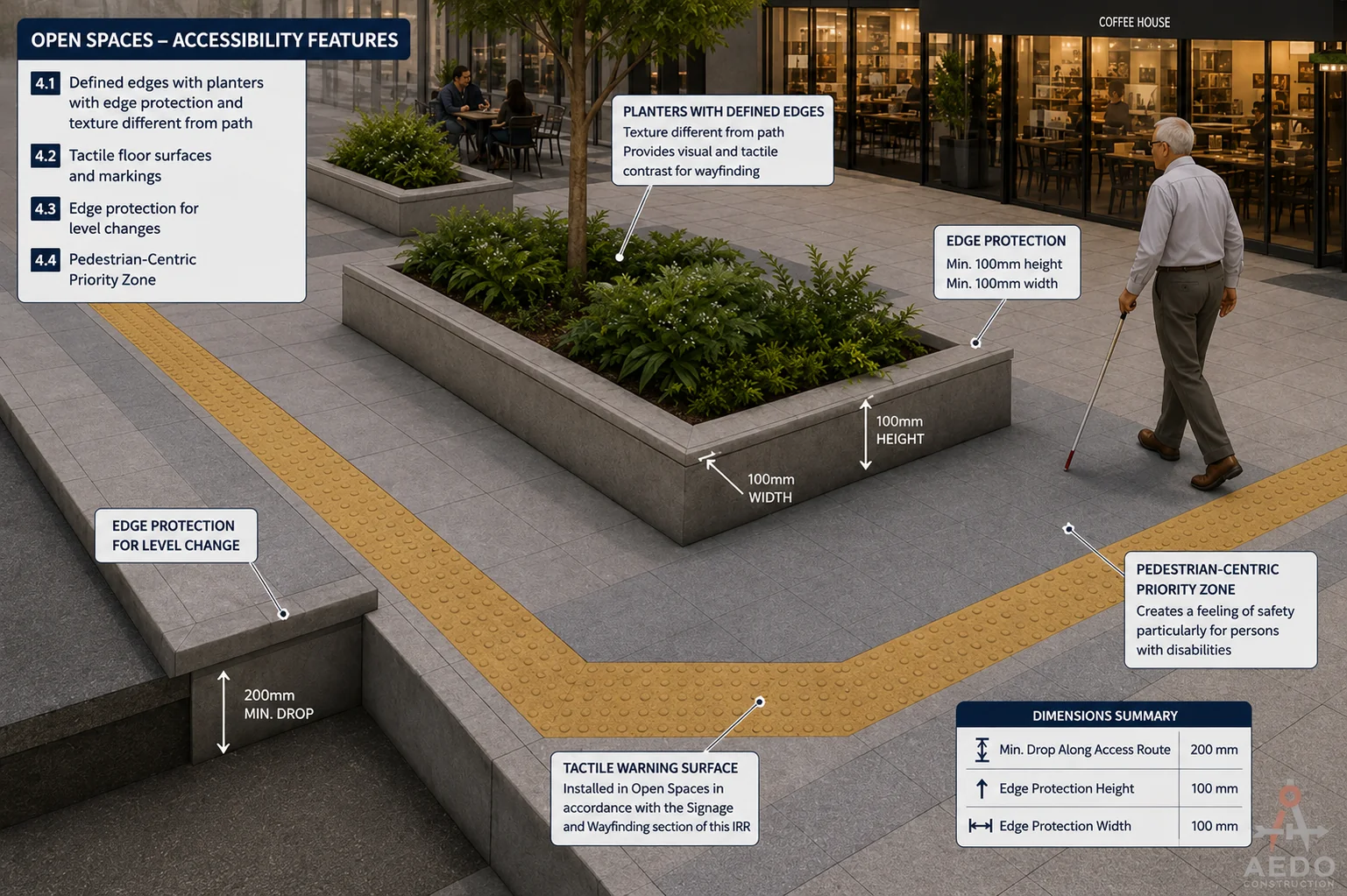 Open Spaces Accessibility Features