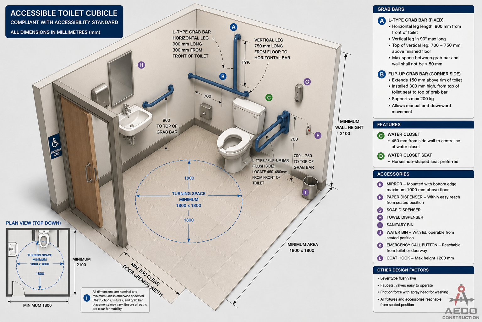 Accessible Toilet Cubicle 3D