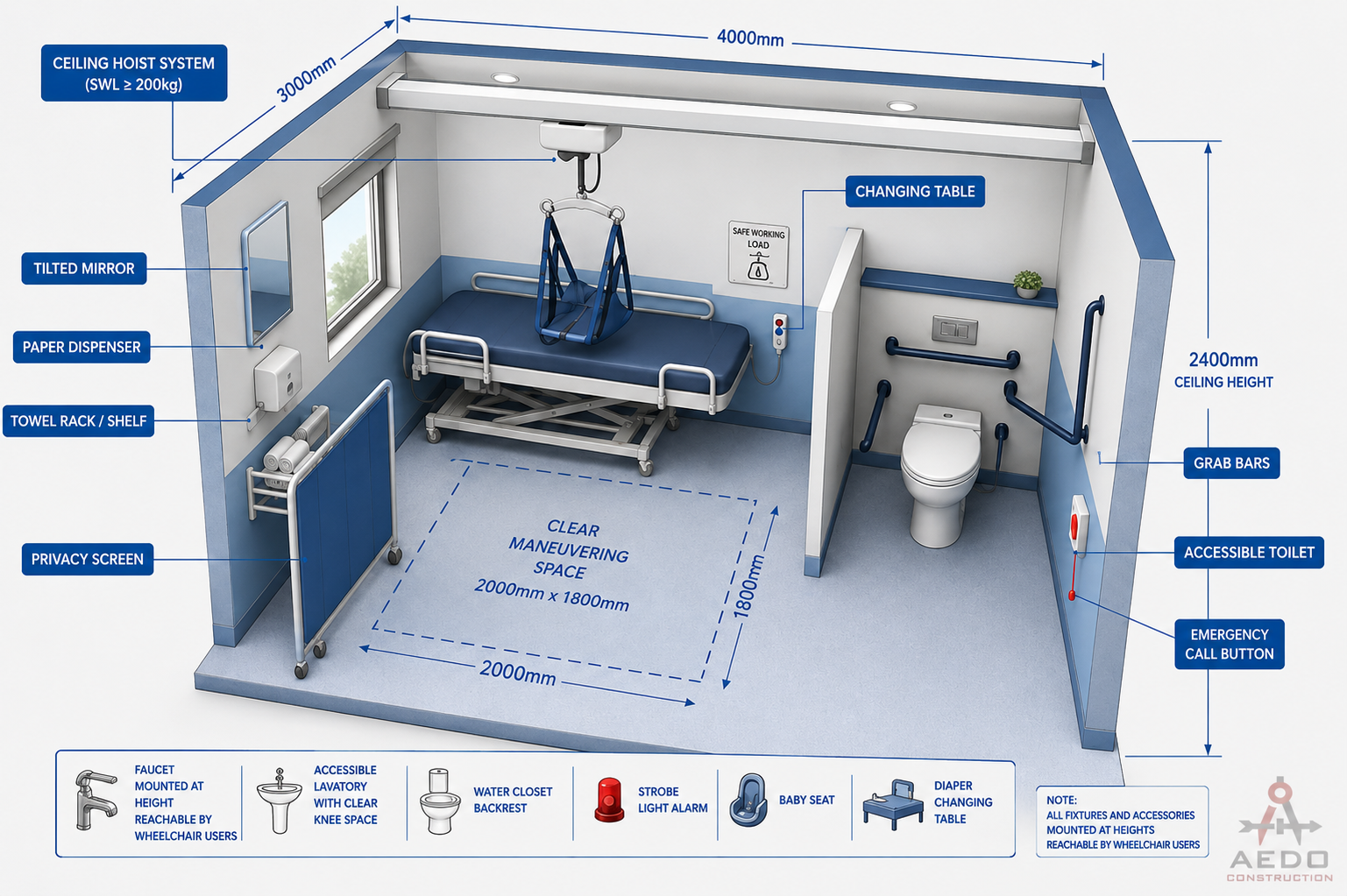 Accessible Toilet with Ceiling Hoist