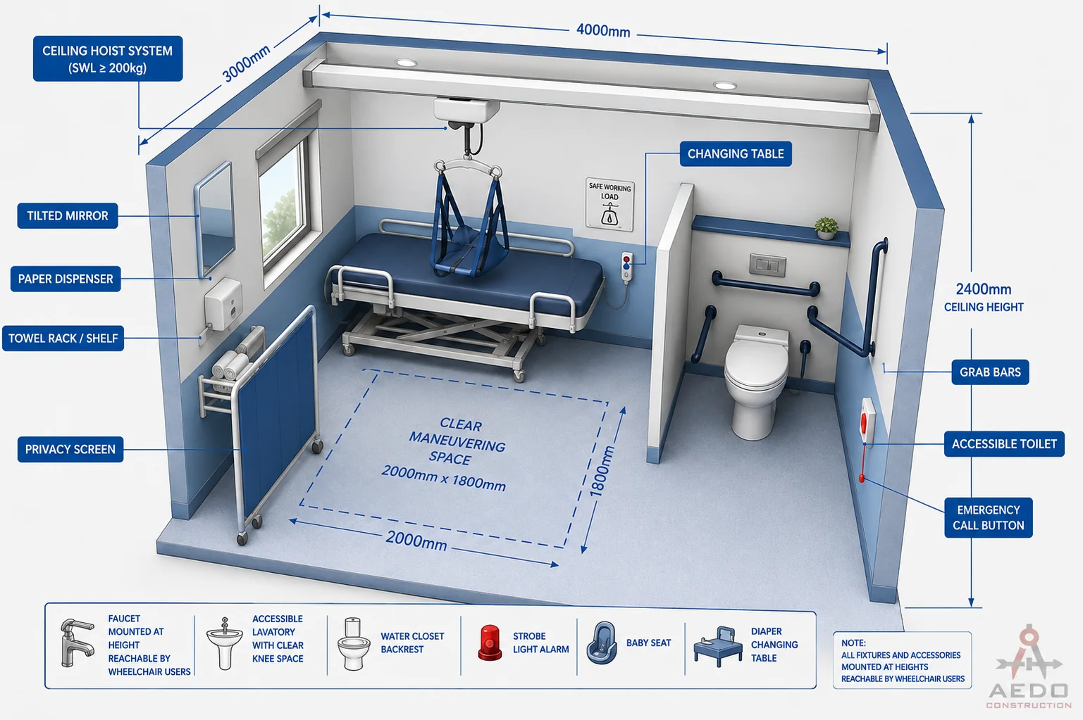 Accessible Toilet with Ceiling Hoist