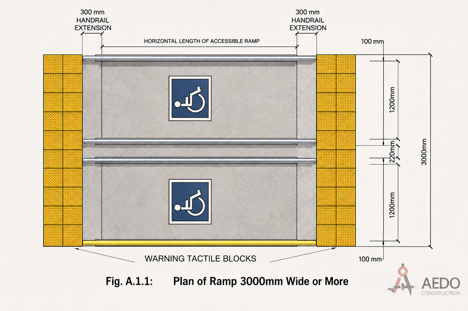 Plan of Ramp 3000mm Wide