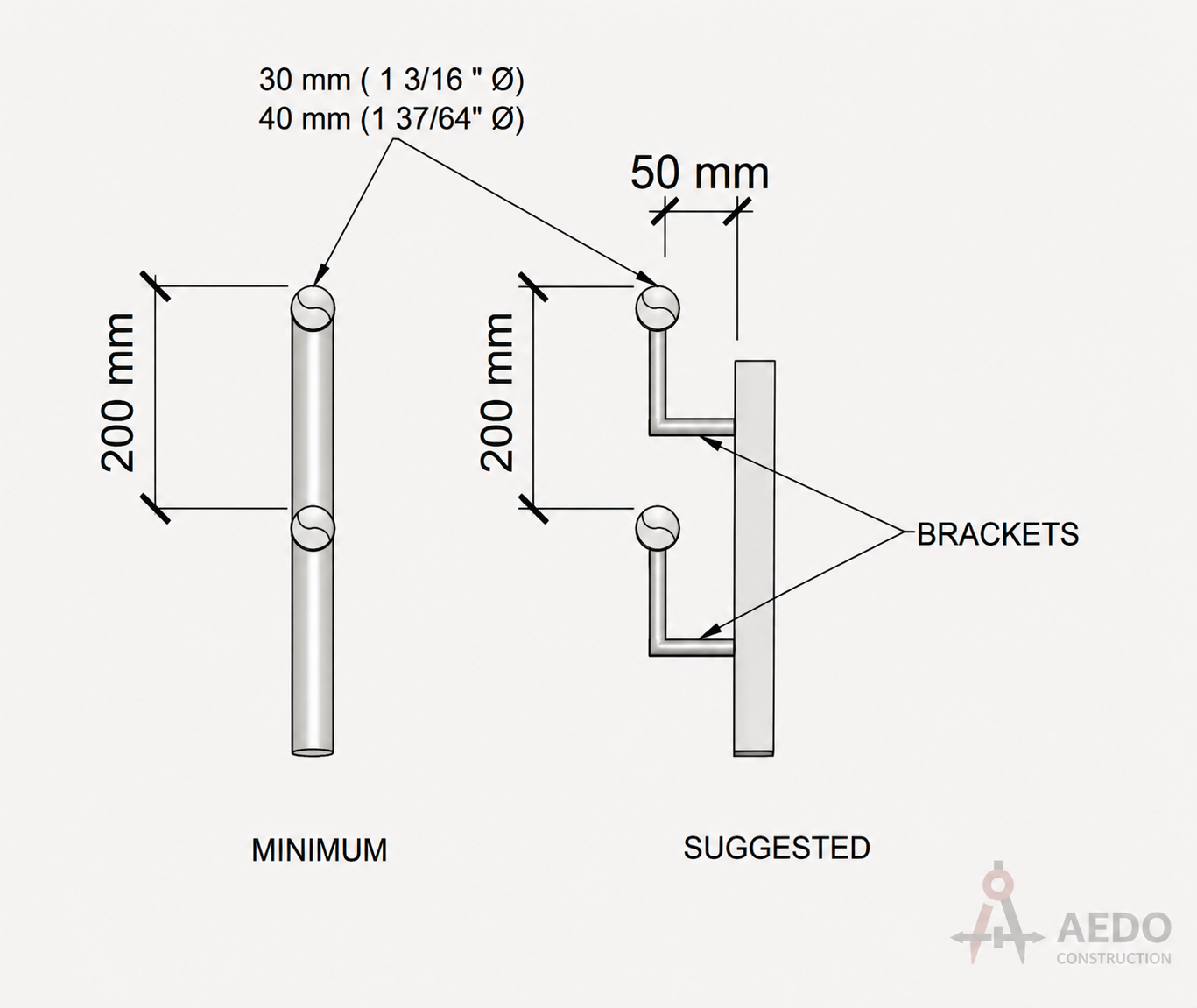 Handrail Diameter and Bracket
