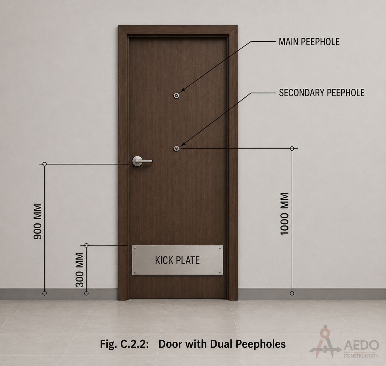 Door with Dual Peepholes