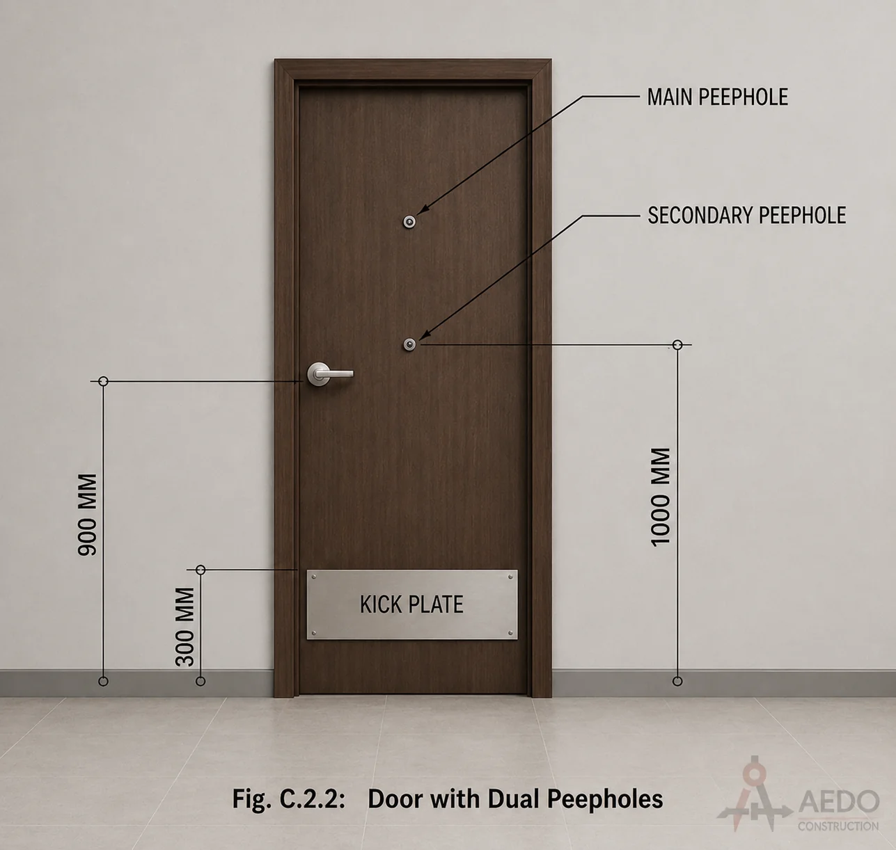 Door with Dual Peepholes