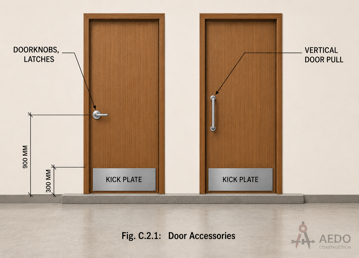 Door Accessories