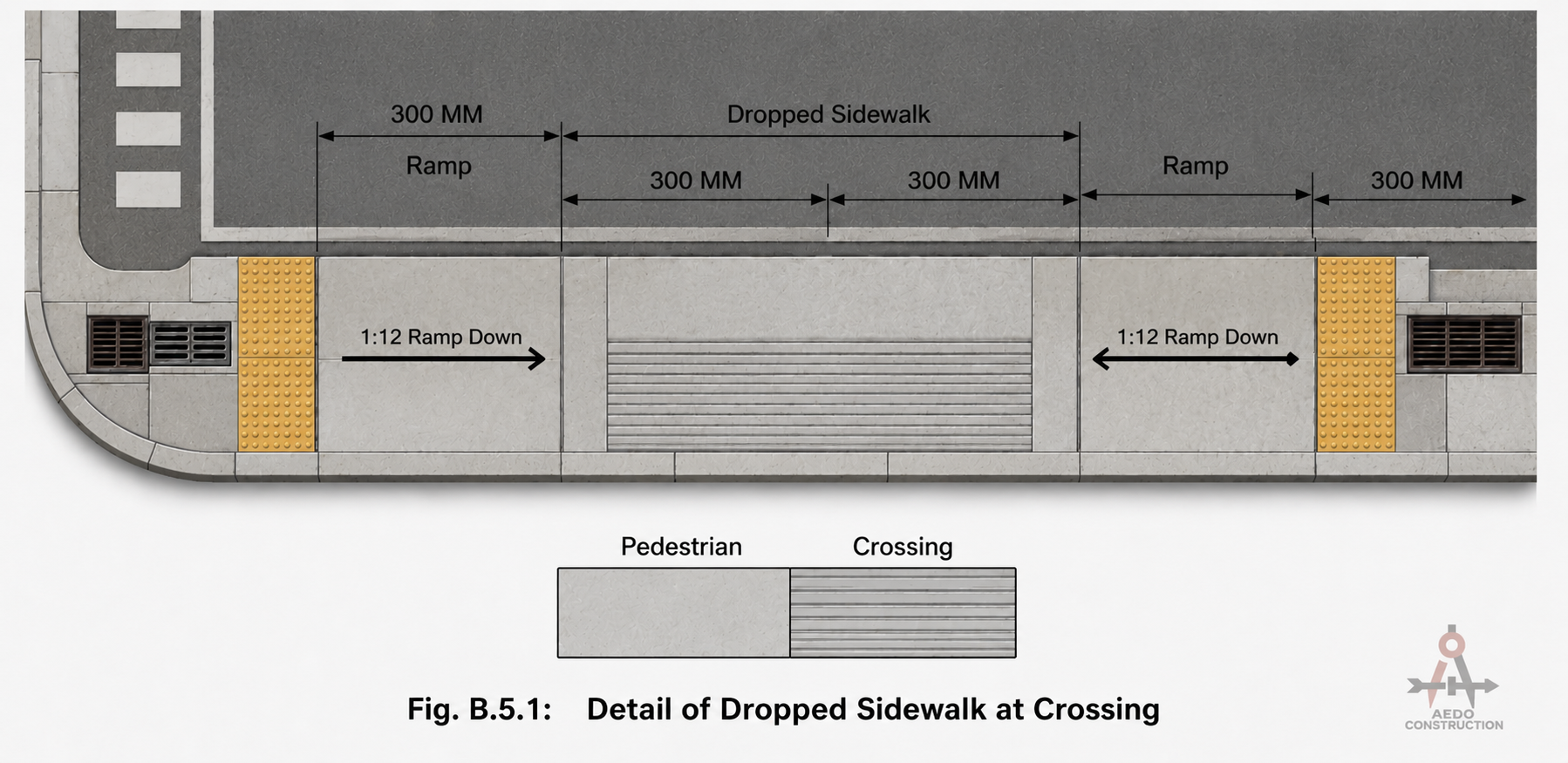 Detail at Crossing