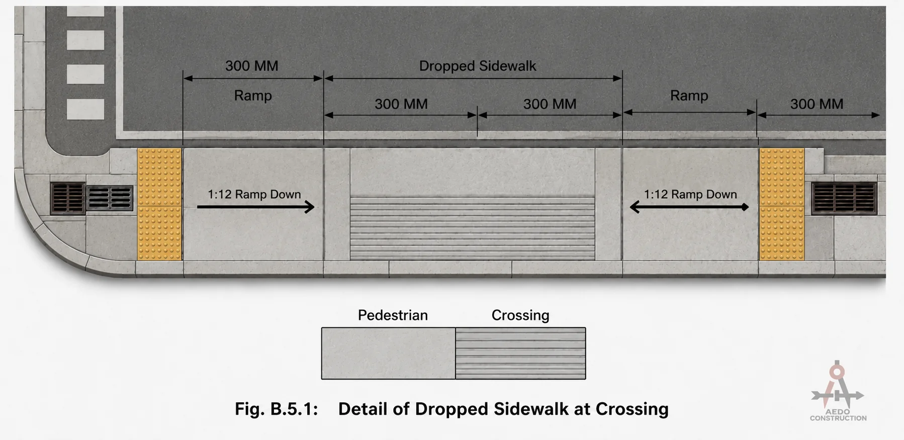 Detail at Crossing