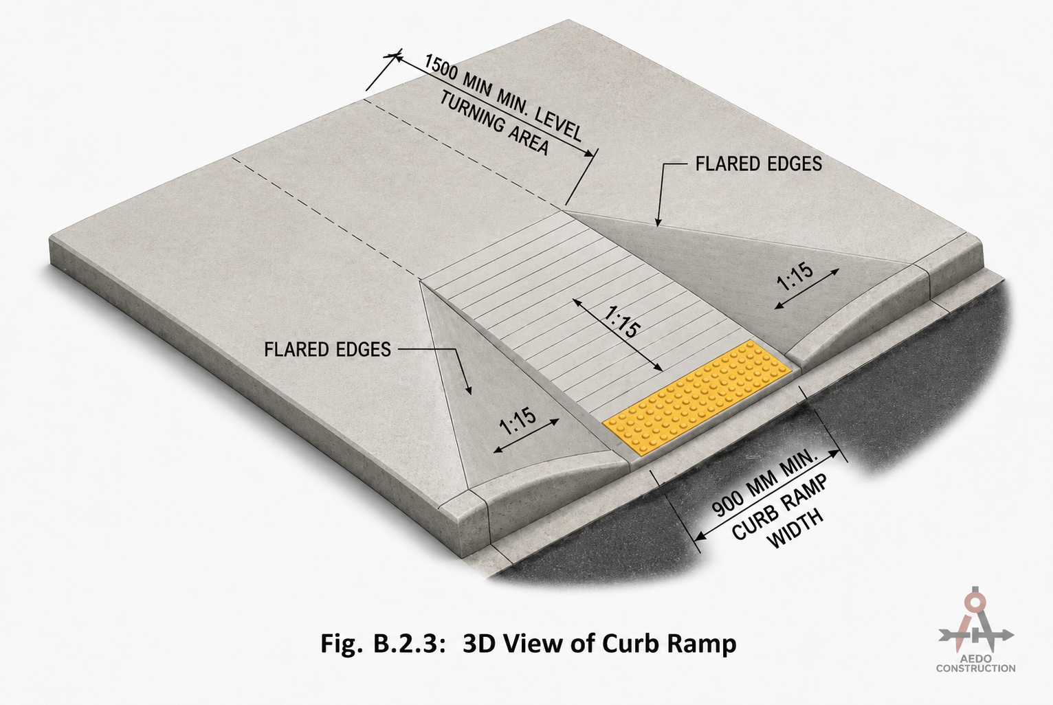 3D View of Curb Ramp