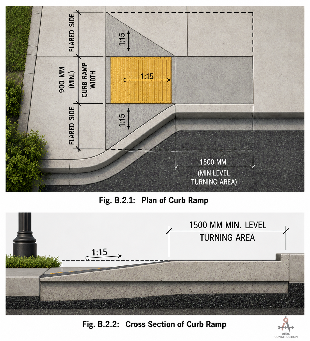 Plan and Cross Section of Curb Ramp