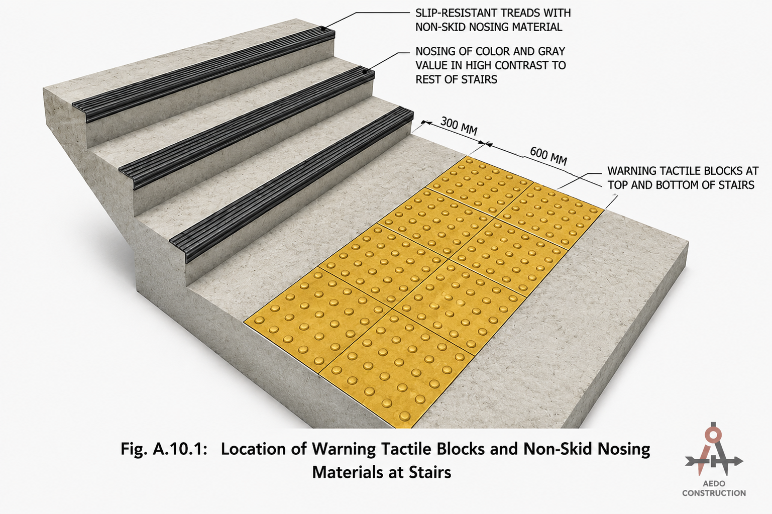 Warning Tactile Blocks at Stairs