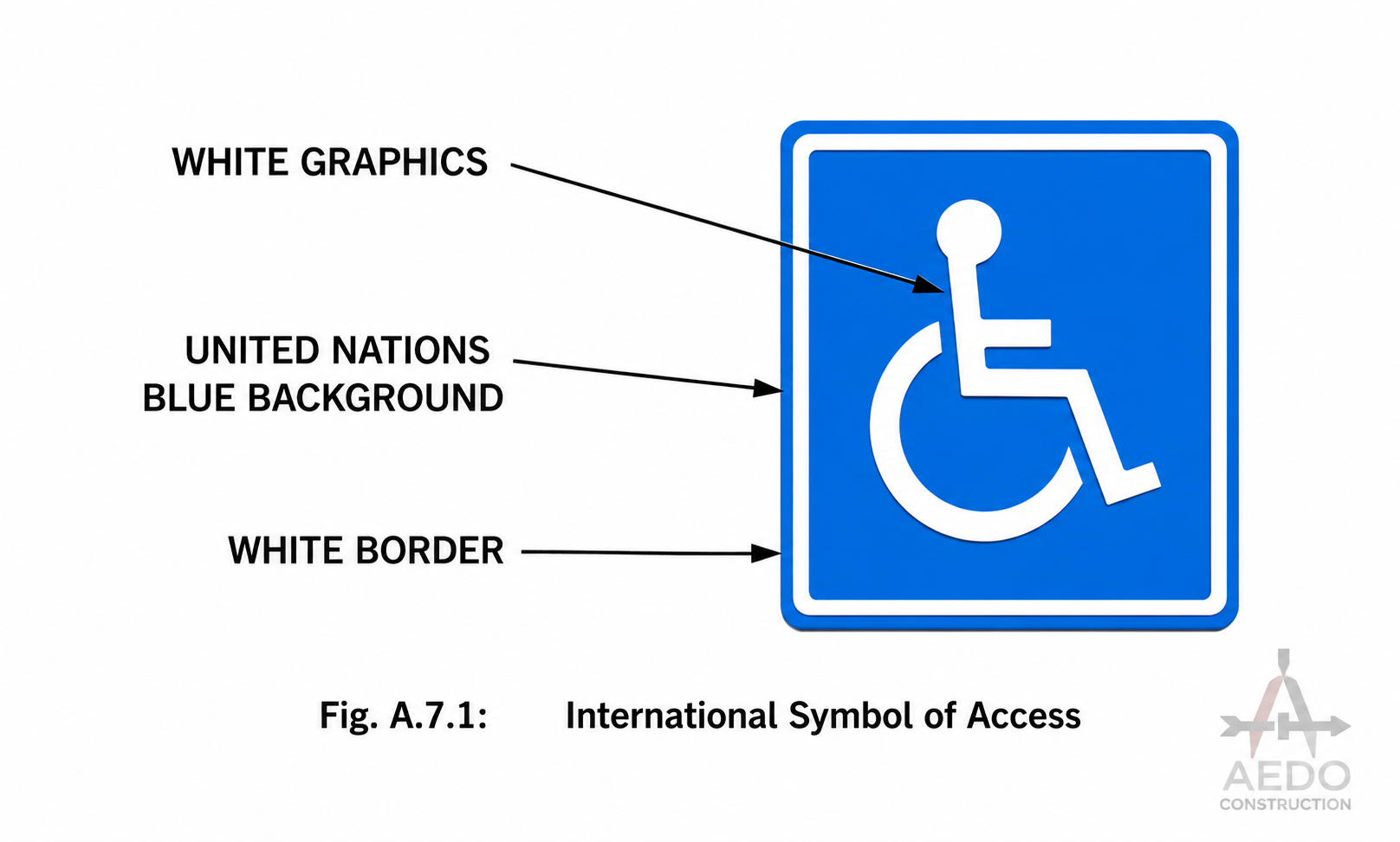 International Symbol of Access