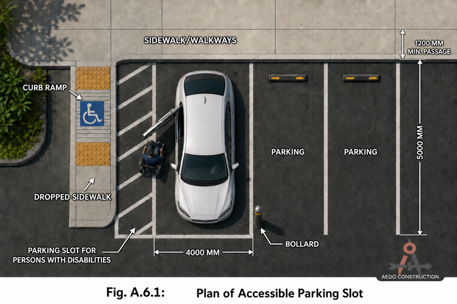 Plan of Accessible Parking Slot
