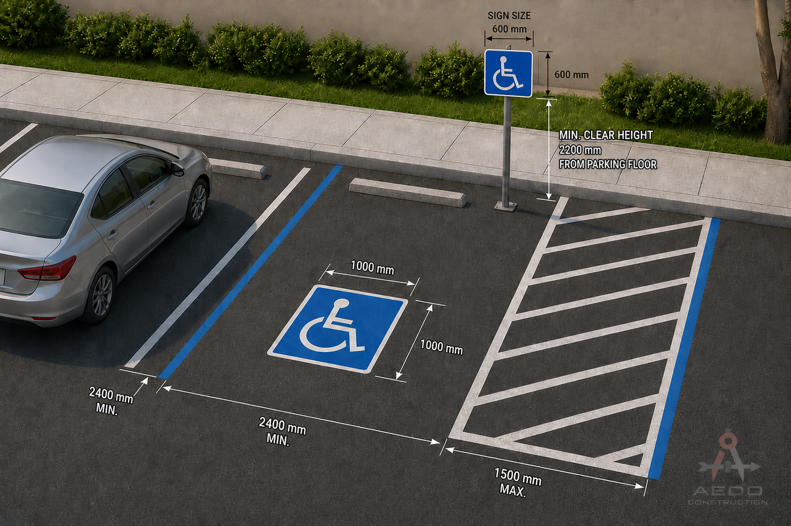 Accessible Parking Perspective