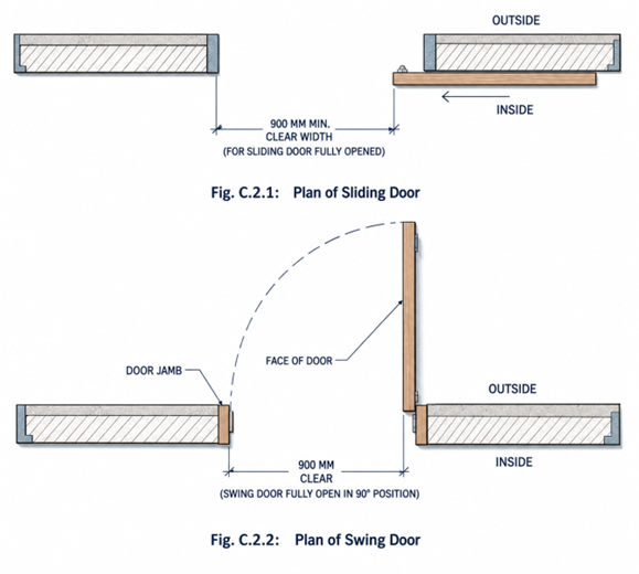 Plan of sliding door and swing door 900mm clear