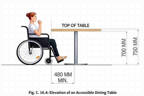 Elevation accessible dining table 700 750mm height