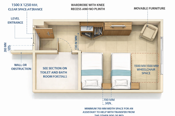 Accessible hotel room wardrobe knee recess bed transfer space
