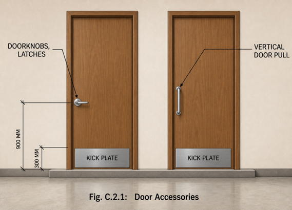 Door accessories kick plate vertical pull